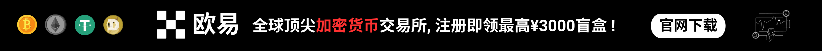 效率狂飙白日梦AI 1.1高级版文生视频+小说推文